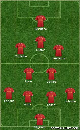 Liverpool Formation 2013