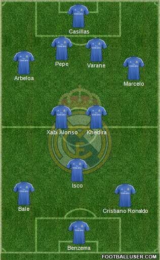 Real Madrid C.F. Formation 2013