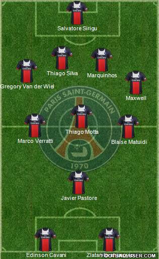 Paris Saint-Germain Formation 2013