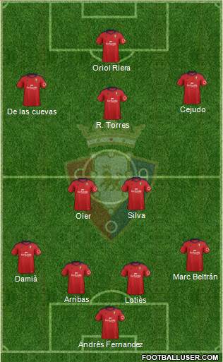 C. At. Osasuna Formation 2013