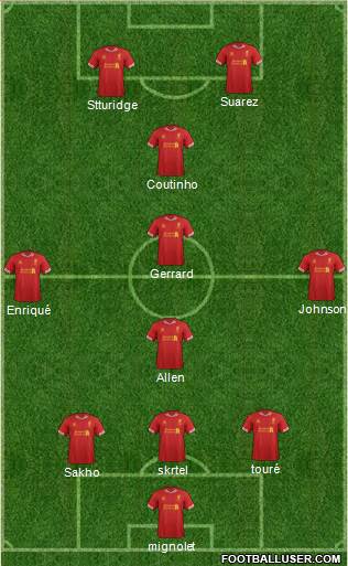 Liverpool Formation 2013