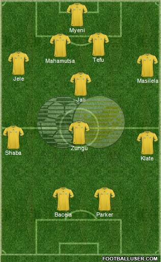 South Africa Formation 2013