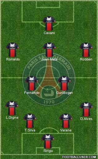Paris Saint-Germain Formation 2013