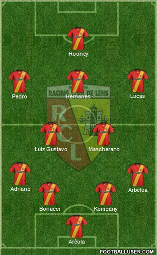 Racing Club de Lens Formation 2013
