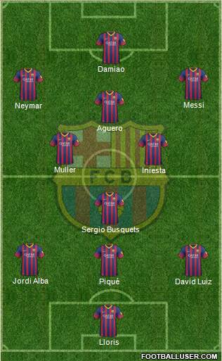 F.C. Barcelona Formation 2013