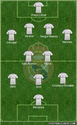 Real Madrid C.F. Formation 2013