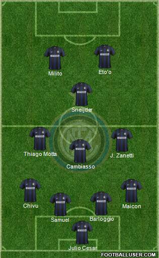 F.C. Internazionale Formation 2013