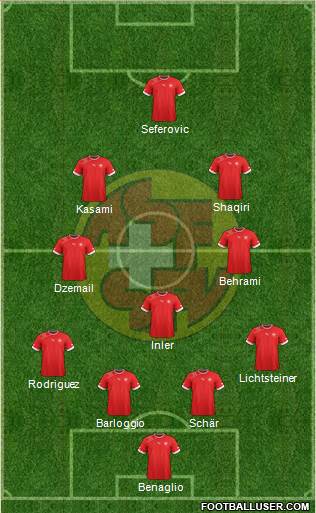 Switzerland Formation 2013