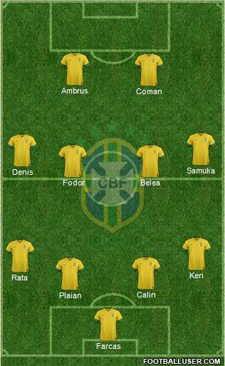 Brazil Formation 2013