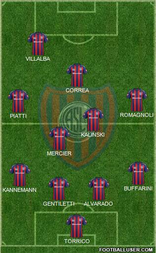 San Lorenzo de Almagro Formation 2013