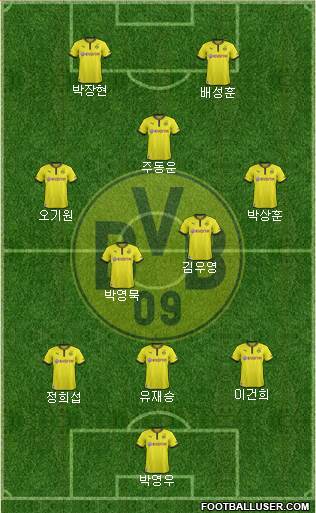 Borussia Dortmund Formation 2013