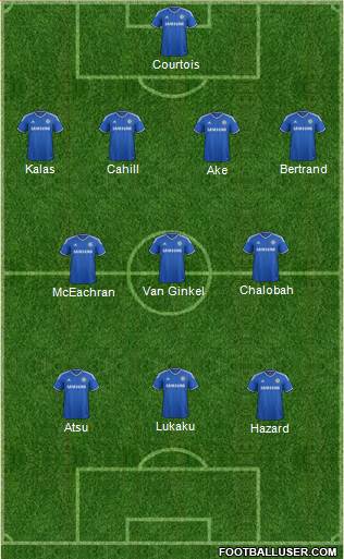 Chelsea Formation 2013