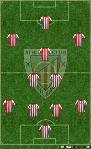 Athletic Club Formation 2013