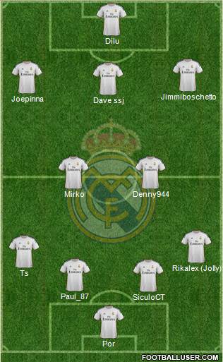 Real Madrid C.F. Formation 2013