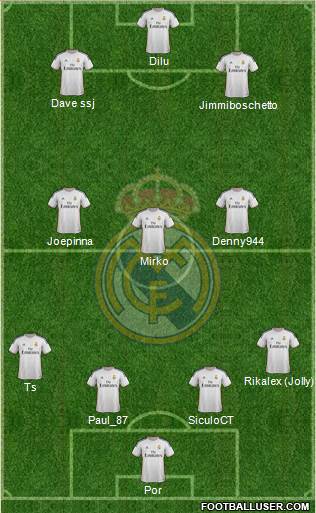 Real Madrid C.F. Formation 2013