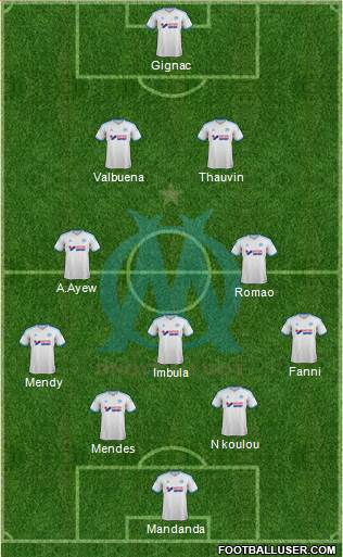 Olympique de Marseille Formation 2013