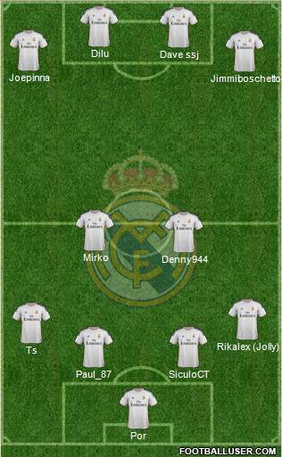 Real Madrid C.F. Formation 2013