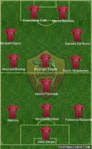 AS Roma Formation 2013