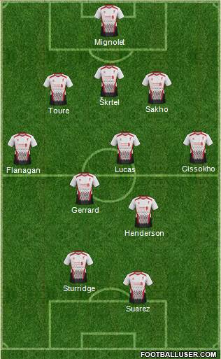 Liverpool Formation 2013