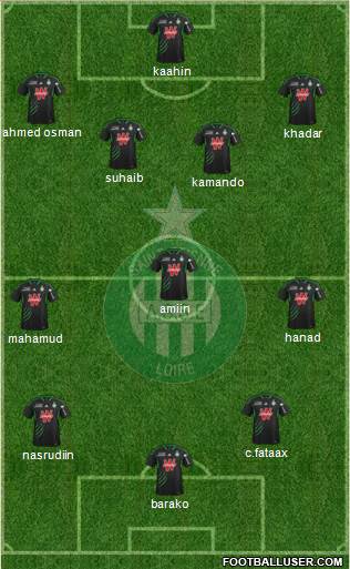 A.S. Saint-Etienne Formation 2013