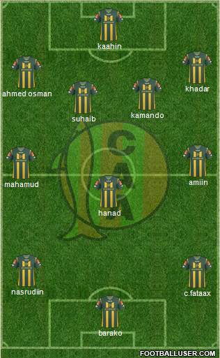 Aldosivi Formation 2013