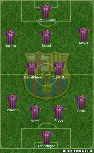 F.C. Barcelona Formation 2013