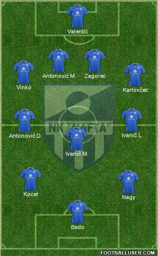 NK Nafta Formation 2013