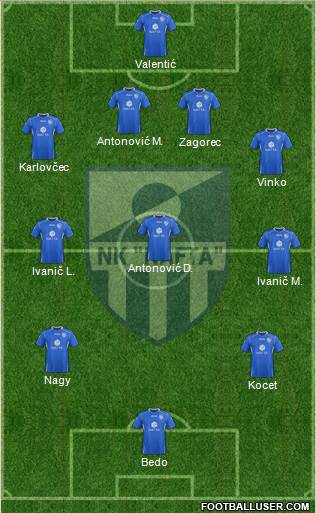 NK Nafta Formation 2013