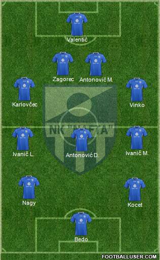 NK Nafta Formation 2013