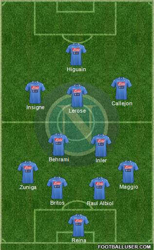 Napoli Formation 2013