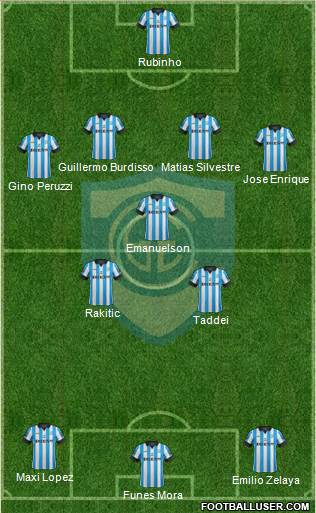 Gimnasia y Esgrima de Concepción del Uruguay Formation 2013