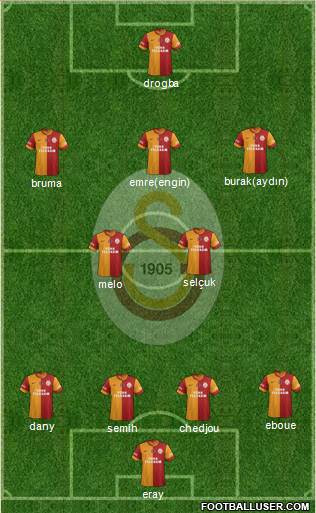 Galatasaray SK Formation 2013
