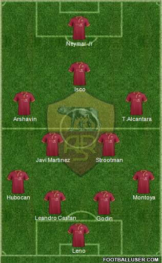 AS Roma Formation 2013