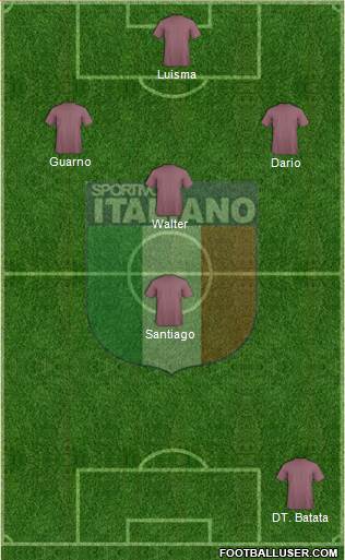 Sportivo Italiano Formation 2013