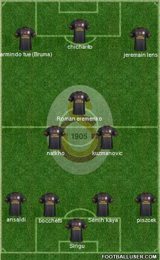 Galatasaray SK Formation 2013