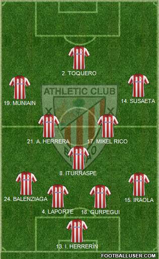 Athletic Club Formation 2013