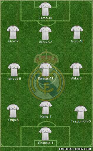 Real Madrid C.F. Formation 2013
