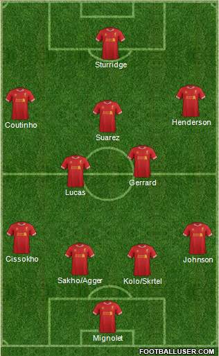 Liverpool Formation 2013