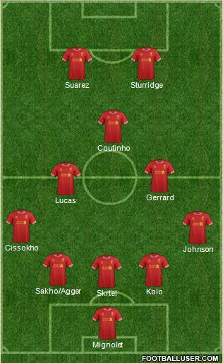 Liverpool Formation 2013