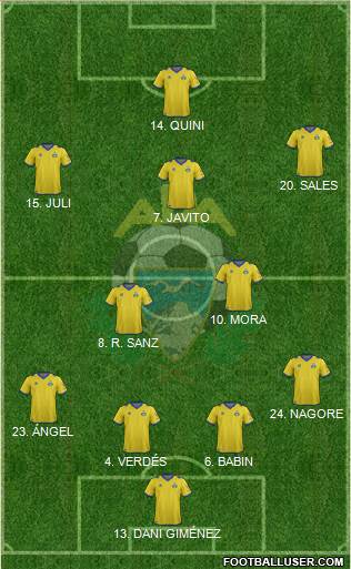 A.D. Alcorcón Formation 2013