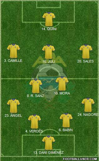 A.D. Alcorcón Formation 2013
