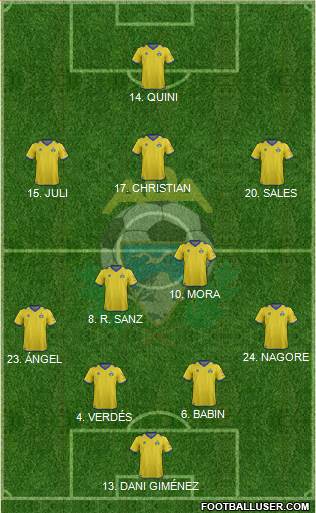 A.D. Alcorcón Formation 2013