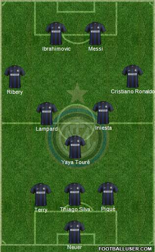F.C. Internazionale Formation 2013