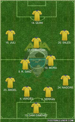 A.D. Alcorcón Formation 2013