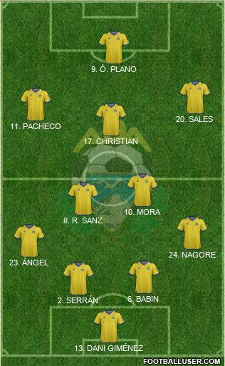 A.D. Alcorcón Formation 2013