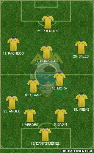 A.D. Alcorcón Formation 2013