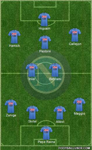Napoli Formation 2013