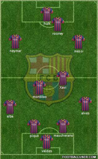 F.C. Barcelona Formation 2013