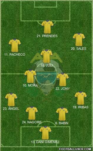 A.D. Alcorcón Formation 2013