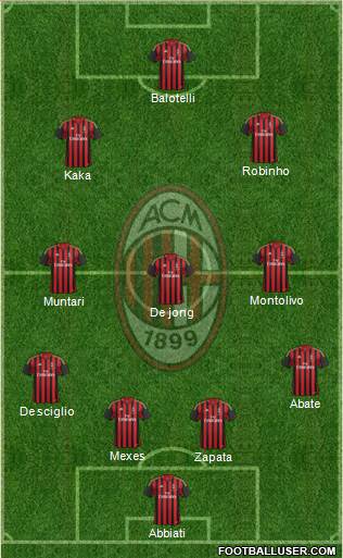 A.C. Milan Formation 2013